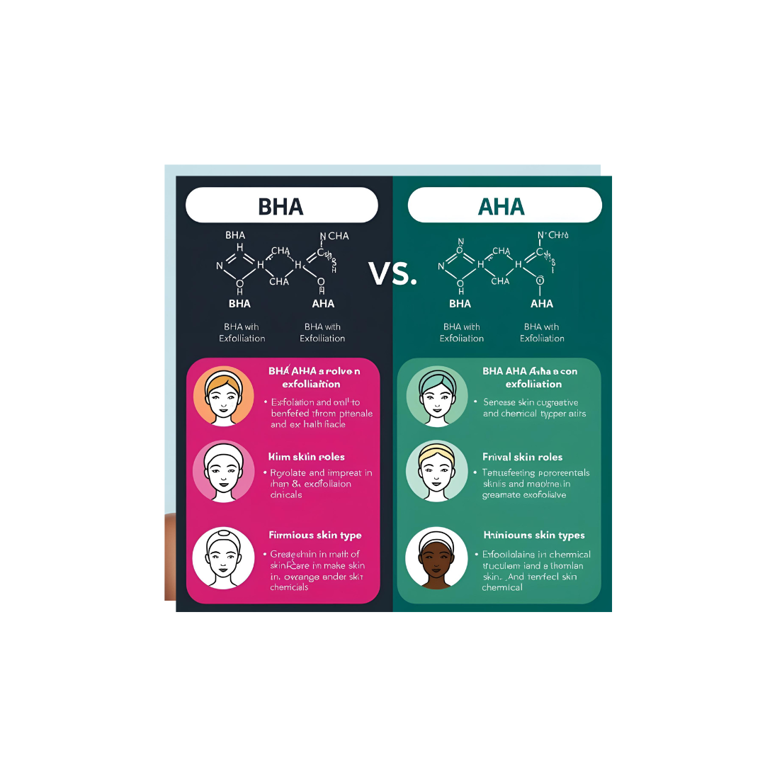 What is BHA in skincare? BHA vs AHA.